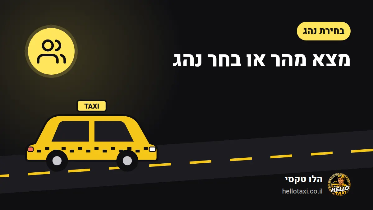 רשימת נהגים זמינים על מסך טלפון, וברקע רכב יוקרה לבן של הלו טקסי עם שלט גג ולוחית רישוי ישראלית — איור